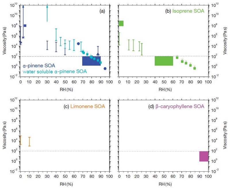 Fig. 4. Fig. 4.