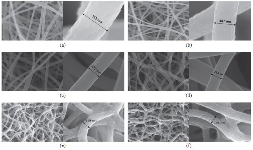 Fig. 2. Fig. 2.