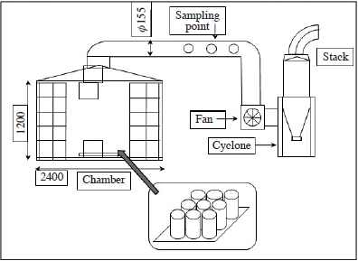 Fig. 1.