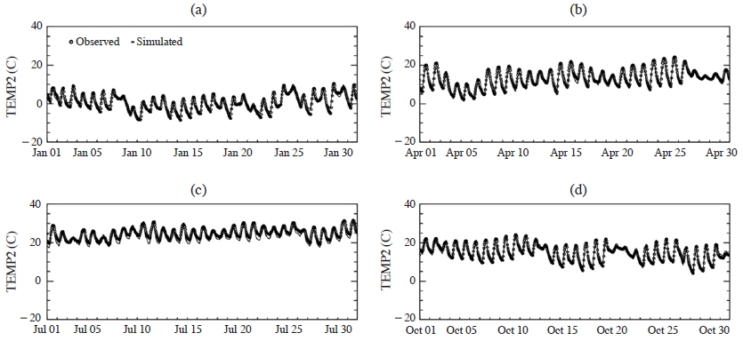 Fig. 3. Fig. 3.