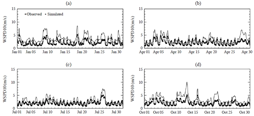 Fig. 4. Fig. 4.