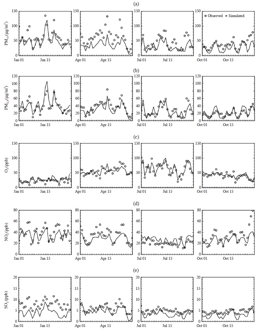 Fig. 6. Fig. 6.