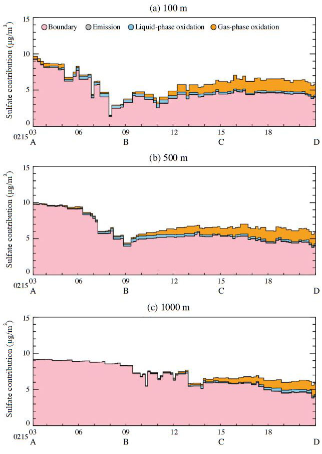 Fig. 11.