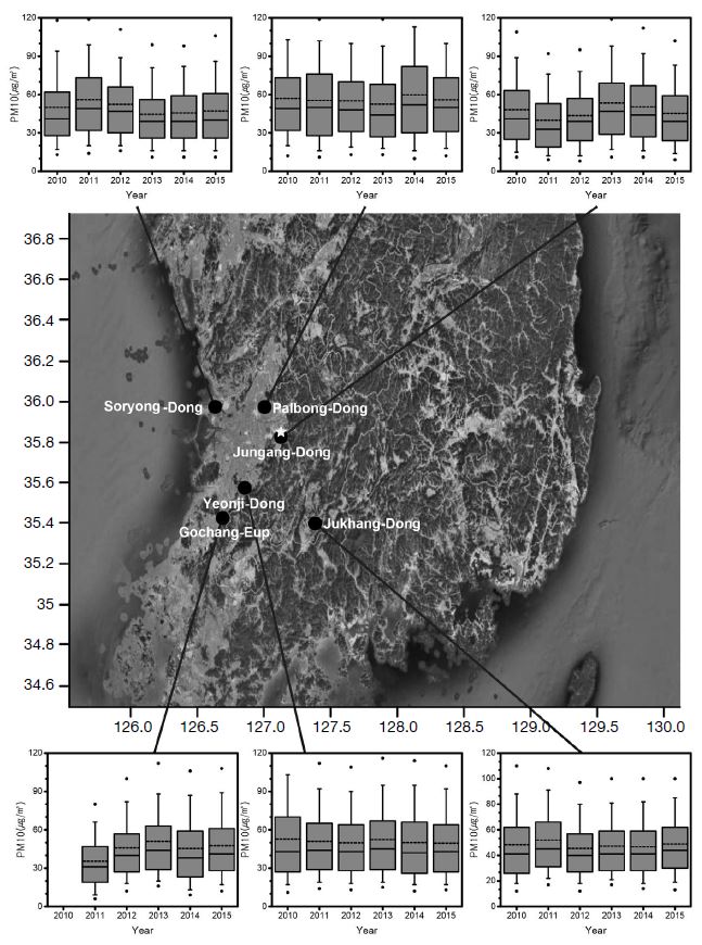 Fig. 1. Fig. 1.
