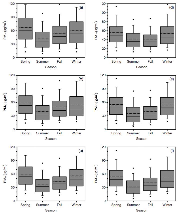 Fig. 2. Fig. 2.