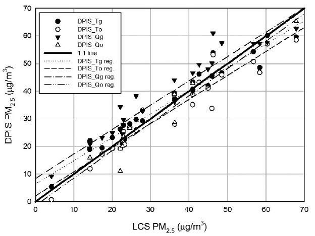 Fig. 3. Fig. 3.