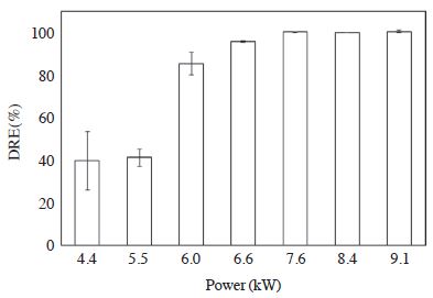 Fig. 3. Fig. 3.
