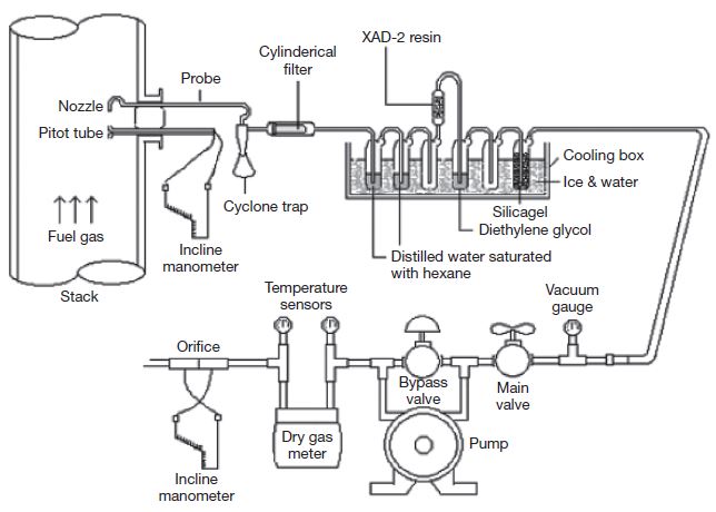 Fig. 1.