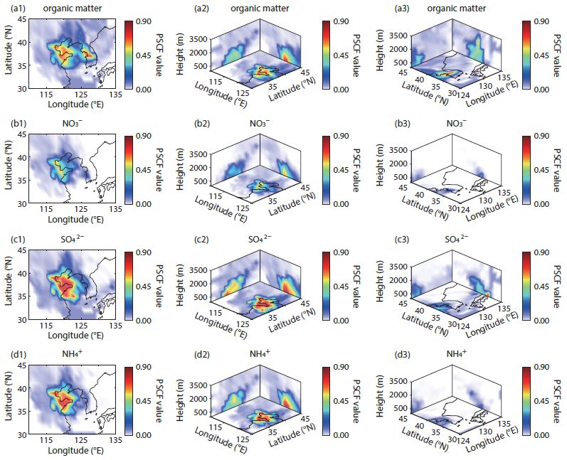 Fig. 6. Fig. 6.