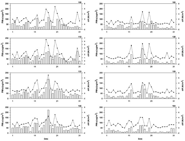 Fig. 6. Fig. 6.