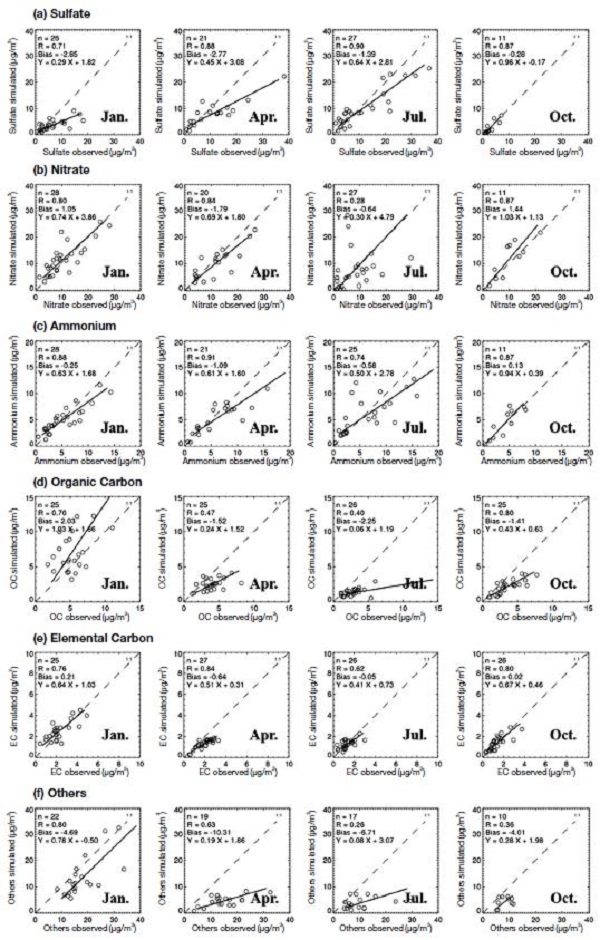 Fig. 2. Fig. 2.
