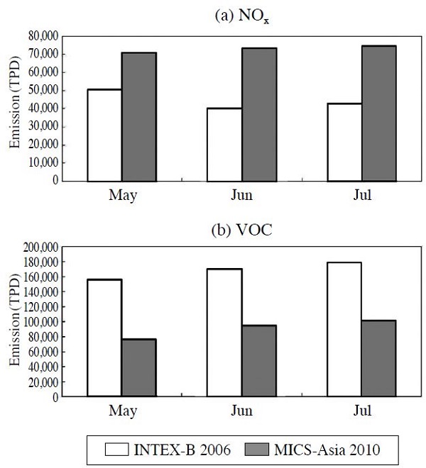 Fig. 2. Fig. 2.