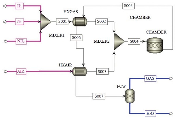 Fig. 2. Fig. 2.