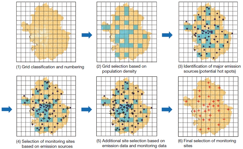 Fig. 2. Fig. 2.