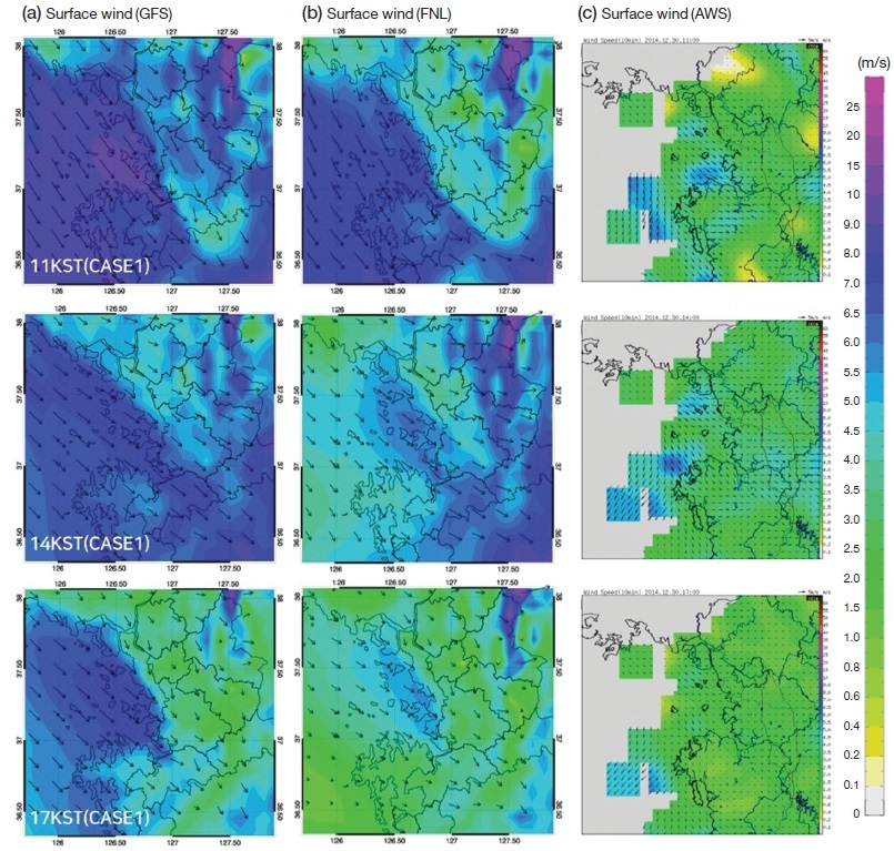 Fig. 8. Fig. 8.