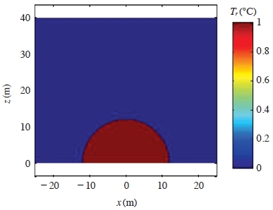 Fig. 2. Fig. 2.