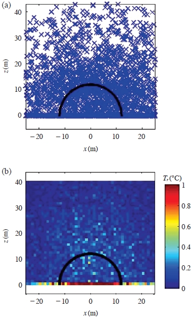 Fig. 4. Fig. 4.