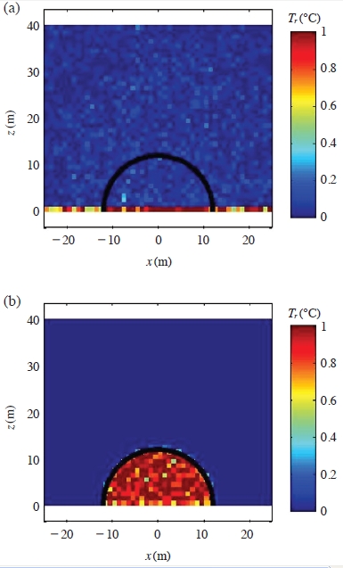 Fig. 5. Fig. 5.