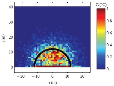 Fig. 6. Fig. 6.