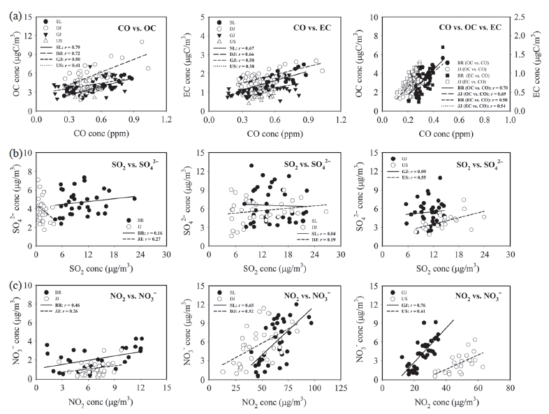 Fig. 2. Fig. 2.