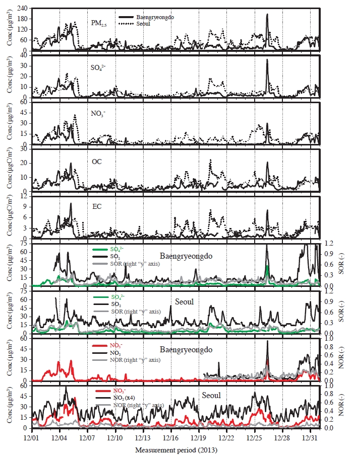 Fig. 1. Fig. 1.