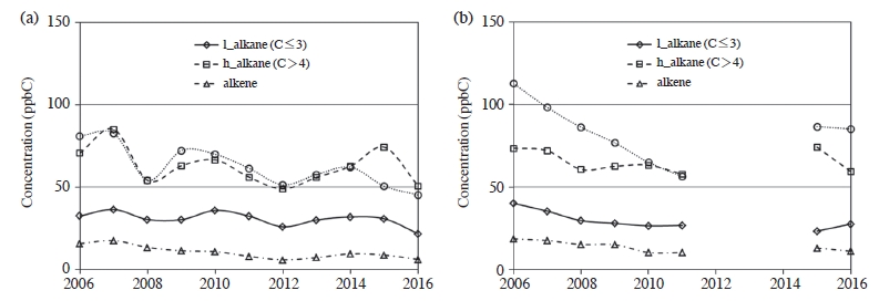 Fig. 4. Fig. 4.
