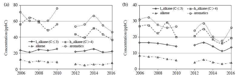 Fig. 9. Fig. 9.