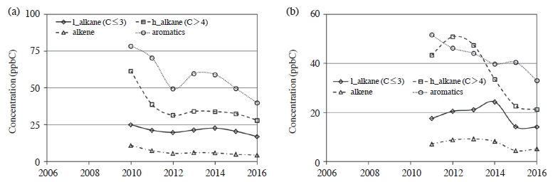 Fig. 10. Fig. 10.