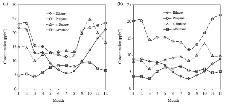 Fig. 14. Fig. 14.
