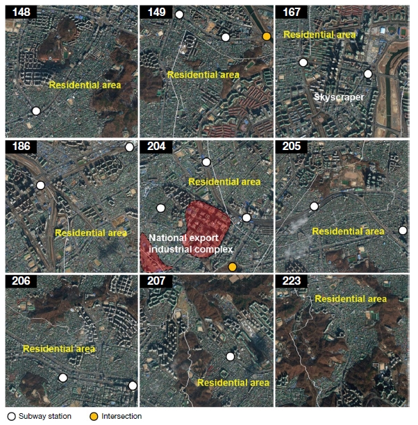 Fig. 7. Fig. 7.