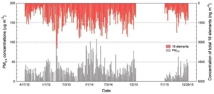 Fig. 1.