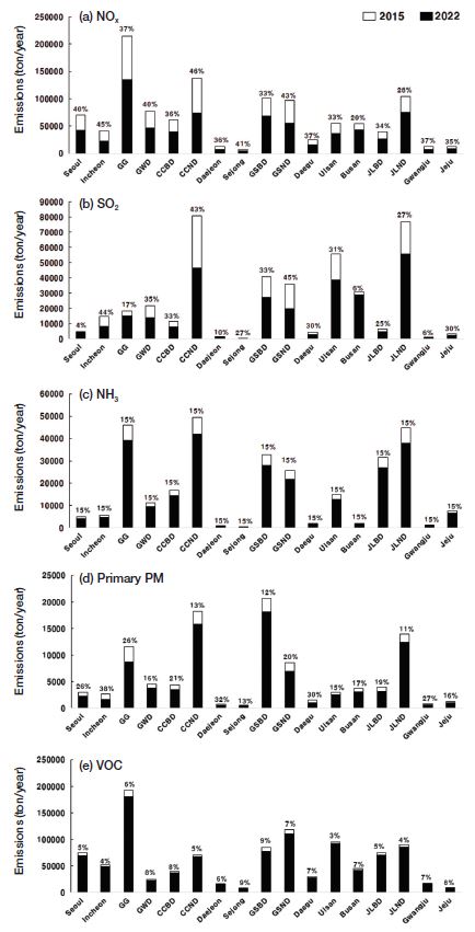 Fig. 2. Fig. 2.