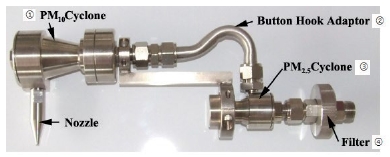 Fig. 1.