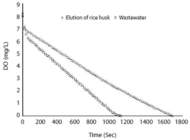 Fig. 4. Fig. 4.