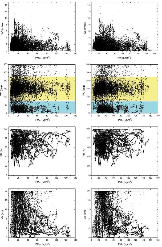 Fig. 4. Fig. 4.