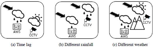 Fig. 1. Fig. 1.