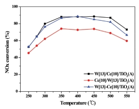 Fig. 4. Fig. 4.