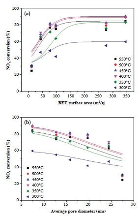 Fig. 9. Fig. 9.