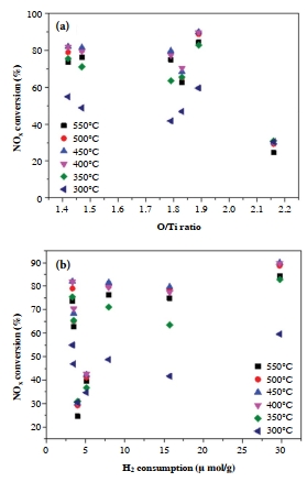 Fig. 10. Fig. 10.