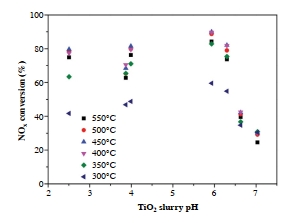 Fig. 11.