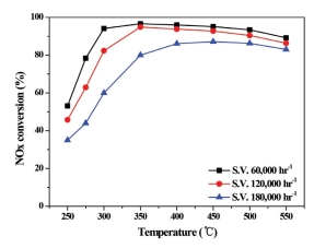Fig. 12. Fig. 12.