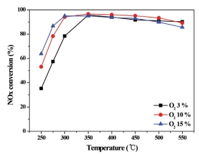 Fig. 13. Fig. 13.