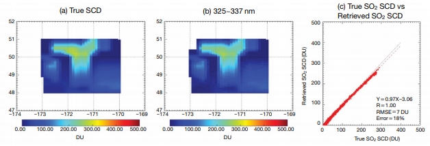Fig. 7. Fig. 7.
