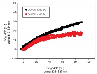 Fig. 8. Fig. 8.