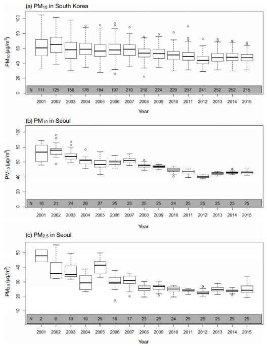 Fig. 2. Fig. 2.