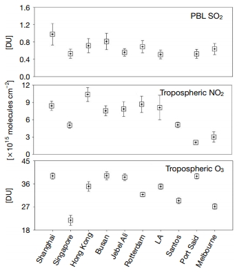Fig. 2. Fig. 2.