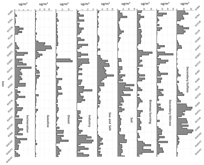 Fig. 6.