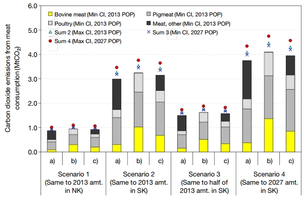 Fig. 7. Fig. 7.