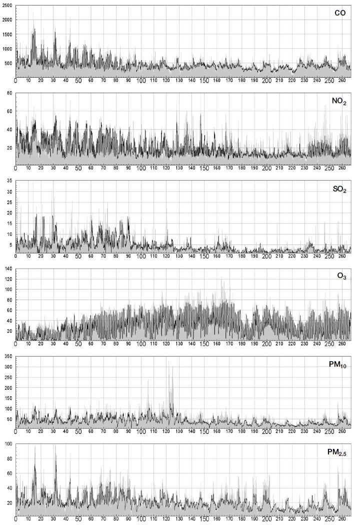 Fig. 2. Fig. 2.