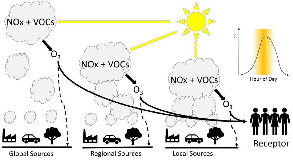 Fig. 2. Fig. 2.